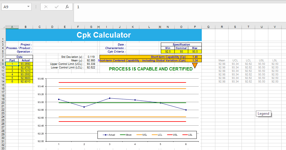 Cpk calculator